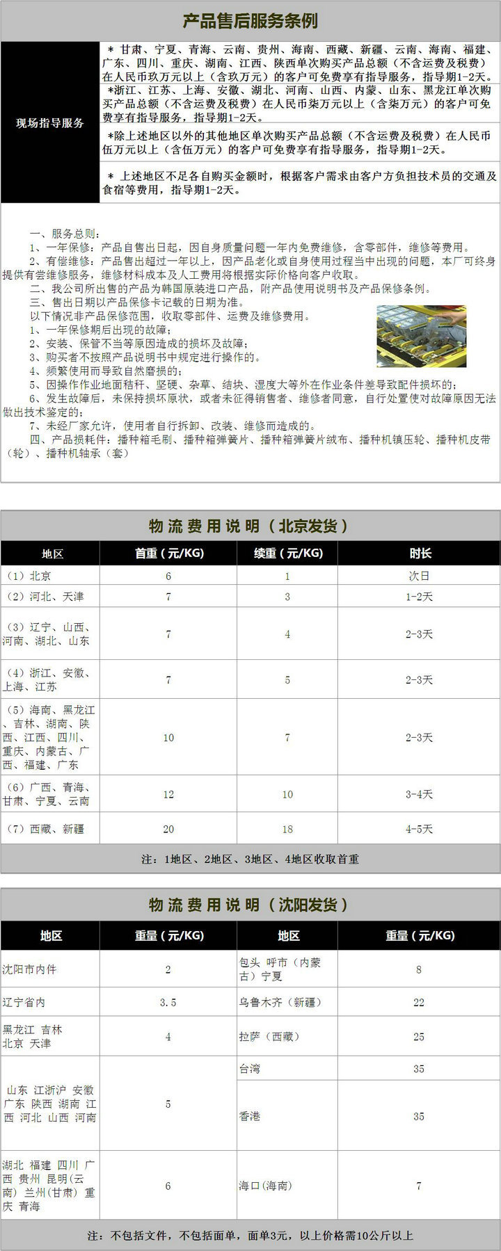 JPH指导替换