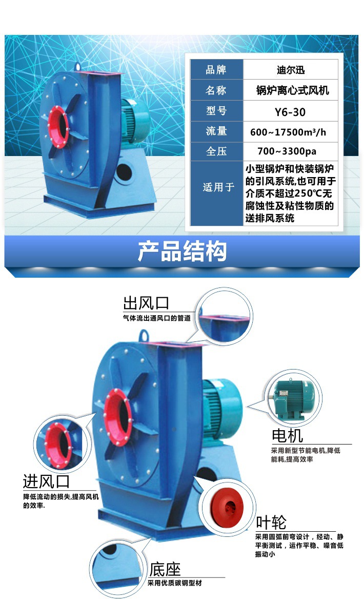 y6-30锅炉离心鼓引风机 地下室矿场矿道通风换气 高温耐磨风机