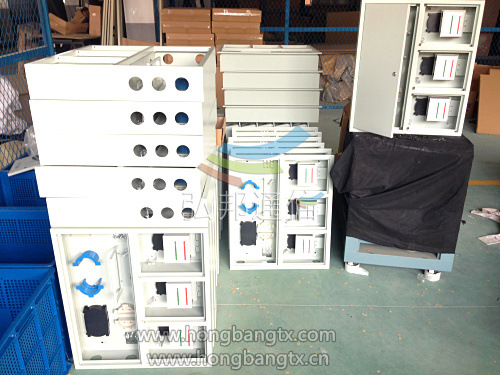 三網(wǎng)合一箱圖