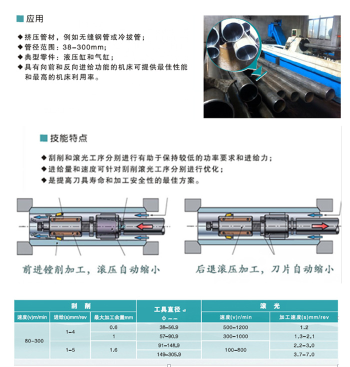 安徽捷越传动科技有限公司