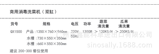 qx1500规格