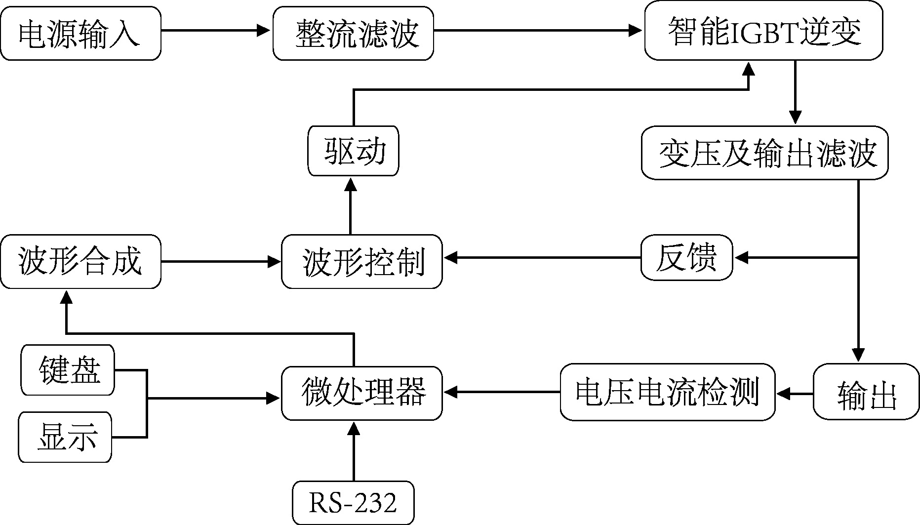 20150709111252_8593