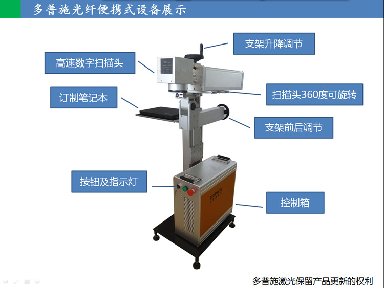 QQ截图20150113115207