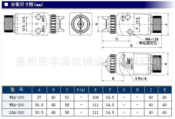 WRA-101尺寸