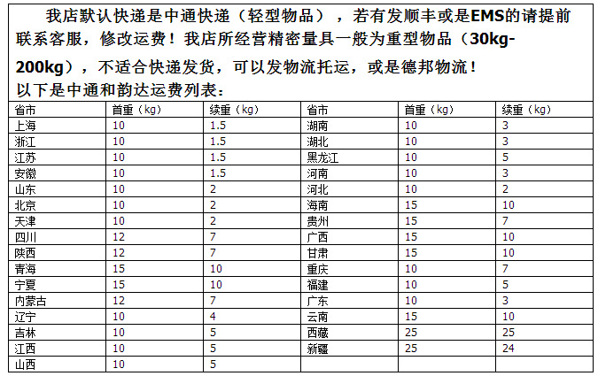快递运费须知