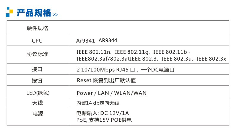 网桥规格0156