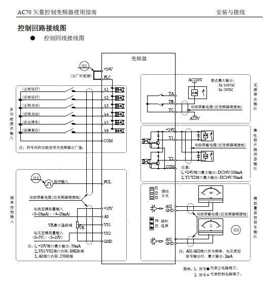 ac70-t3-055p伟创变频器