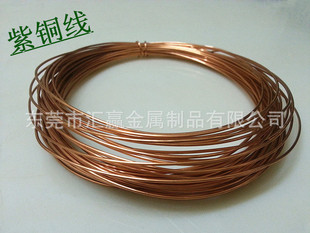 T2~ ~z t~z ~ 0.8mm 1mm 1.2mm 1.5mm 2mm