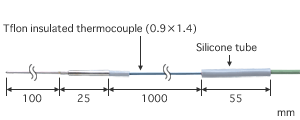 BR-07K-2-TS1-ANPANRITSUy̽^BRϵЃxyyx