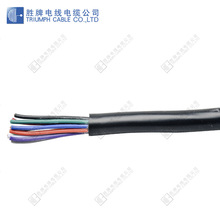 聚氯乙烯  護套電線電纜RVV 40*0.5 多股 軟護套線 勝牌專賣