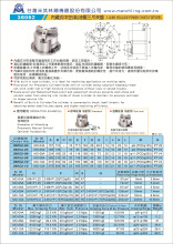 台灣米其林精密工具代理三爪卡盤 夾盤 內藏式中空 氣壓油壓卡盤