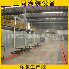 塗裝地軌線  靜電噴塑流水線 噴漆噴粉噴塗線環保五金環保節能