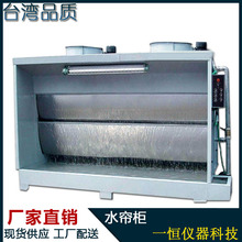噴除塵水濂櫃 水濂噴漆櫃 塗裝生產線