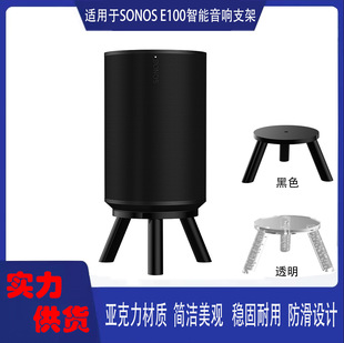 F؛羳umSonos֧era100Ǽ