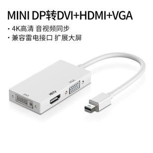 miniDPDVGA/HDMI/DVIDQϹһ늽ӿڽҕ@ʾͶӰ