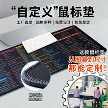 鼠標墊定制橡膠皮革電腦桌墊鼠標墊子大號電競辦公游戲防滑滑鼠墊