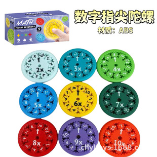 羳ָݽ≺ָMath Fidget SpinnersWg