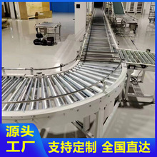 自動化分揀流水線系統電動滾筒輪輸送線倉庫傳送帶多楔帶內置電機