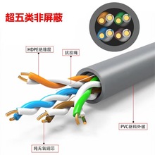 超六類網線超五類安普POE無氧銅電腦監控千兆網絡線CTA6E雙絞線
