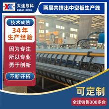 中空板生產線,兩層共擠出中空板生產線,中空板生產線制造商