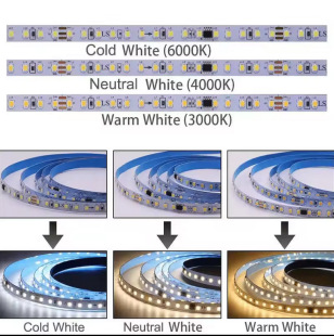 led׷ˮ􎧼ÿ͏dRˮΟǶʽled