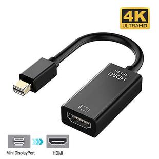 l MinidpDHdmi4k2k ֧4K 늽ӿ   ҕl@ʾ