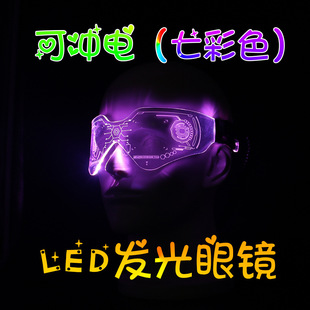 LED߲ʰlʽRɌưĵϿƻRoĿRſ羳