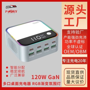 Ʒ120W֙CPӛͨPD100W䔵@RGBɫՇ