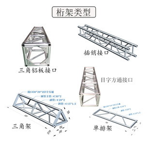 XϽ̨trussܻcչ[V汳TֱgӲ