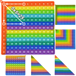 Multiplication Pop羳ͯW˷ǿƽߜh