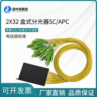 ż232ʽwֹ 232ʽPLC 2x32 ABS·SC/APC