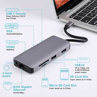 F؛91type-cUչ]DQUSB2.0๦ܼPӛD^usb