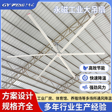 工業大吊扇7.3米廠房倉庫大型吊扇通風降溫永磁變頻工業大風扇