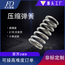 天津彈簧廠家直供各種材質型號壓縮彈簧線徑0.1-100mm不銹鋼壓簧