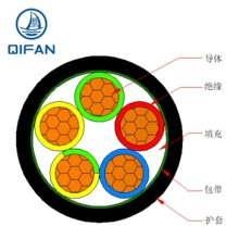 起帆（QIFAN) ZC-YJV-0.6/1KV 3芯阻燃電力電纜充電樁電纜 ZCZB