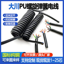 彈簧線多芯2.5/4/6/10平方PU護套螺旋伸縮電纜線國標純銅高功率