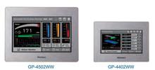 Proface PFXGP4402WADW觸摸屏,pro-face,pfxgm4301tad,5.7 彩色