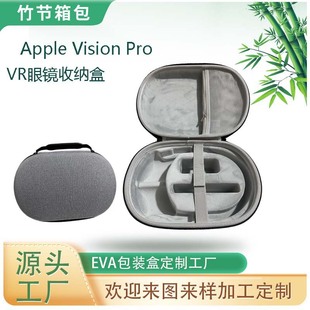 SֱN mApple Vision Pro VRRռ{  ĥˮ