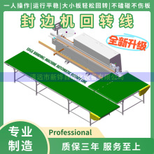 新鏵封邊機回轉線流水線輸送機傳送帶家具板材智能自動循環回轉台