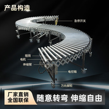 伸縮動力滾筒輸送機流水線裝卸貨輸送線滾筒傳送帶裝貨分揀傳送機