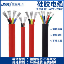 YGC硅膠電纜線耐高溫1/2/3/4芯國標銅芯6/10/16/25平方硅膠橡膠線