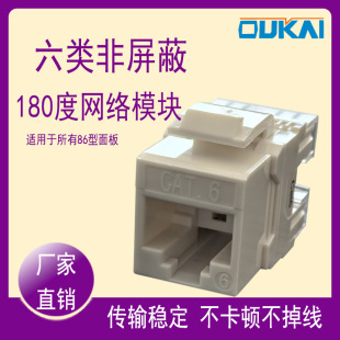 RJ45ģKģKWjģK180°