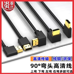 hdmi90ȸ往p^hdmiֱսHDMIҕl̖̾