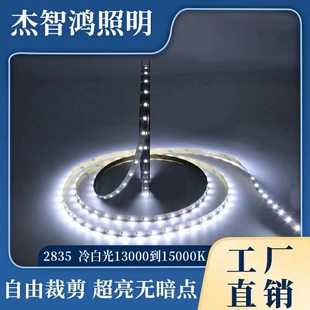 28352.5mm4mm5mm8mmһ30-120ledlˇƷlƷ