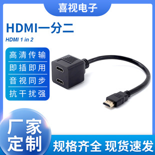 hdmiһֶ往hdmi12ĸhdmiL1M21080Pp̥