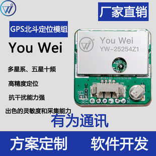 YW-25254Z1 YOUEWI gpsģK ܇dλģK ֳO䌧 GPS