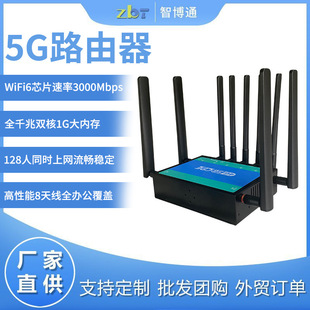 I忨p5g·3000128Ñplowifi6·S