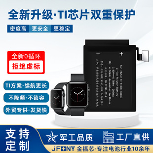 mOֱApple iwatch S1 S2/3 S5늳ظQS678 40/44mmS