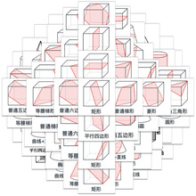 62張/套創意圖形截面圖貼紙DIY手機冰箱筆記桌面本不干膠材質貼紙