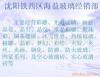 ��Ӧ�����ҷ�ˮ����Ȫ���ܣ�԰�ֵ��ܡ���ͭ����